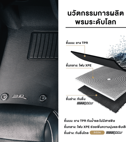 อุปกรณ์ตกแต่งรถยนต์ที่ดีที่สุดปี 2023 จาก 3D® Mats | 3D® Mats Thailand Official